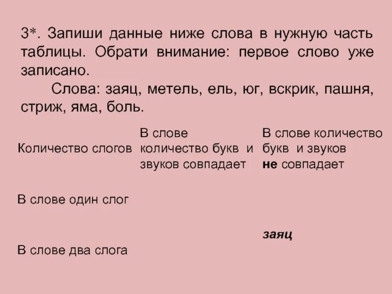 Низкая придумать слово. Предложение со словами низко и ниже. Предложение со словом низкий. Составить предложение со словами низко ниже. Составить предложение из слов низко ниже.