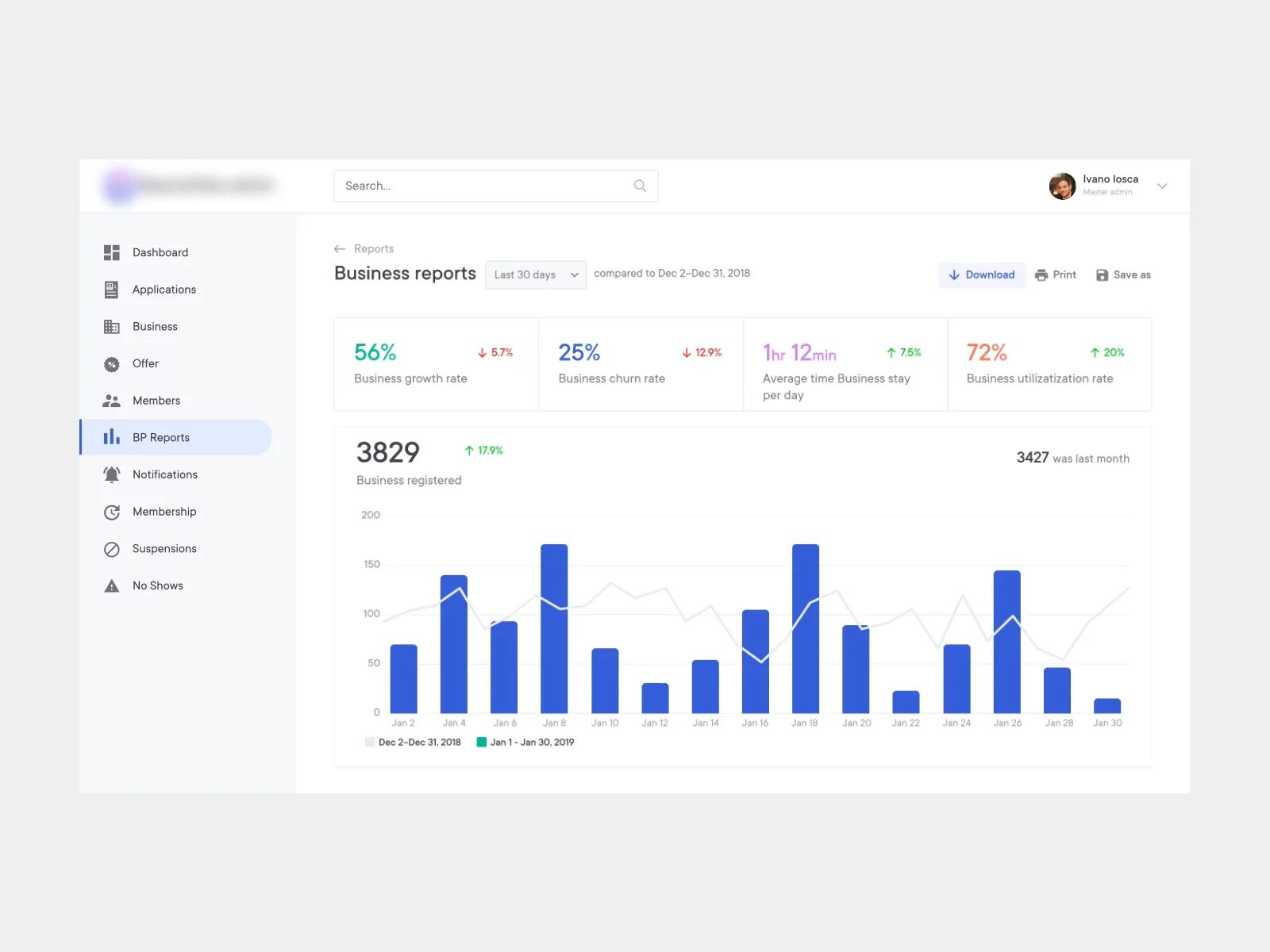 Report UI. Навыки UX Аналитика. Data Report. Business dashboard. Generate report