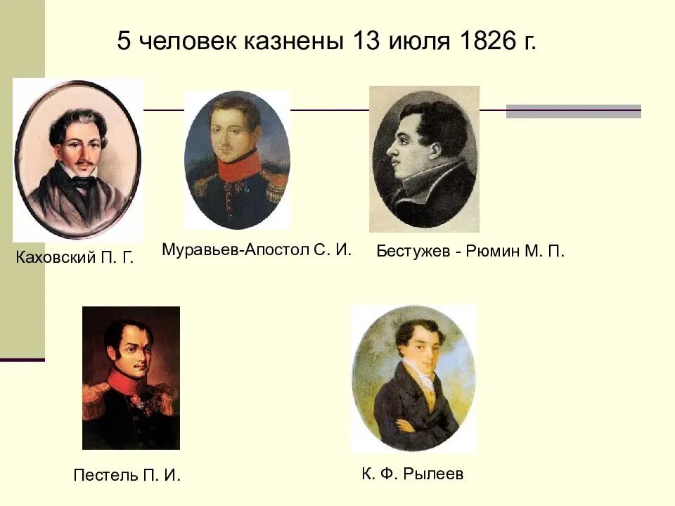 Тайные общества Декабристов при Александре 1. Общественное движение при Александре iвыступление Декабристов. Общественное движение при Александре i. выступление Декабристов. Общественное движение при Александре 1 восстание Декабристов таблица.