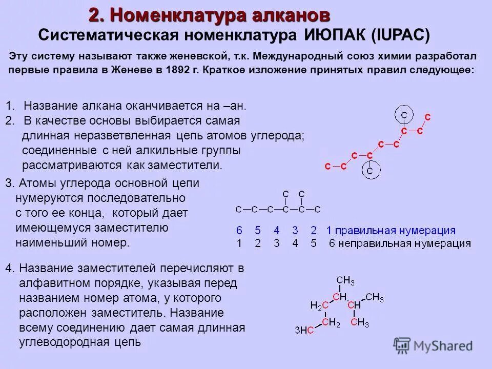 Название соединения июпак. Номенклатура названия алканов. Номенклатура алканов правило. Алгоритм номенклатуры алканов. Алгоритм составления названий алканов.