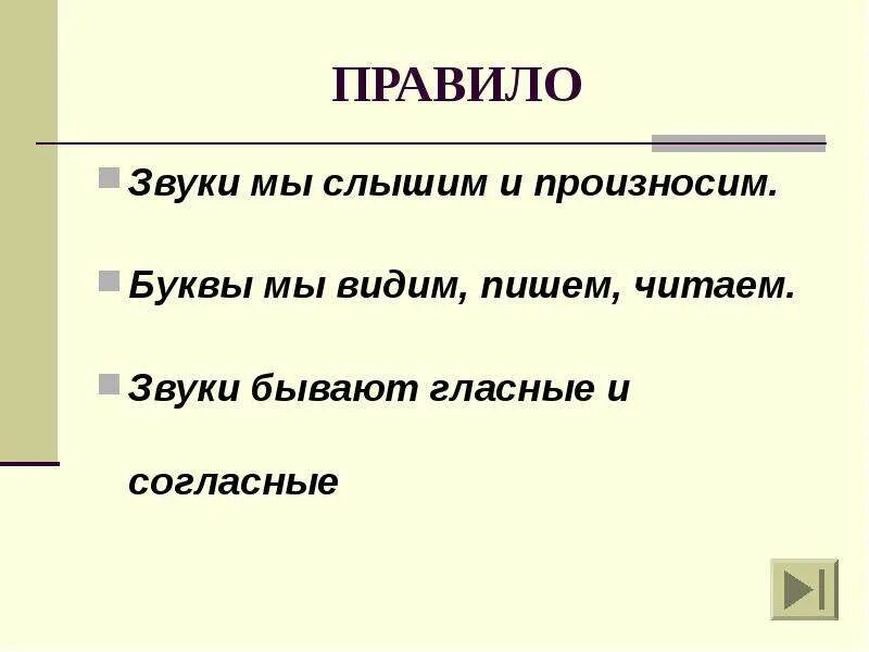 Звуки мы произносим и слышим 1 класс. Звуки мы произносим и. Звуки мы слышим и произносим а буквы. Звуки мы произносим и слышим а буквы пишем и видим. Правило звуки мы слышим и произносим а буквы мы видим и пишем.