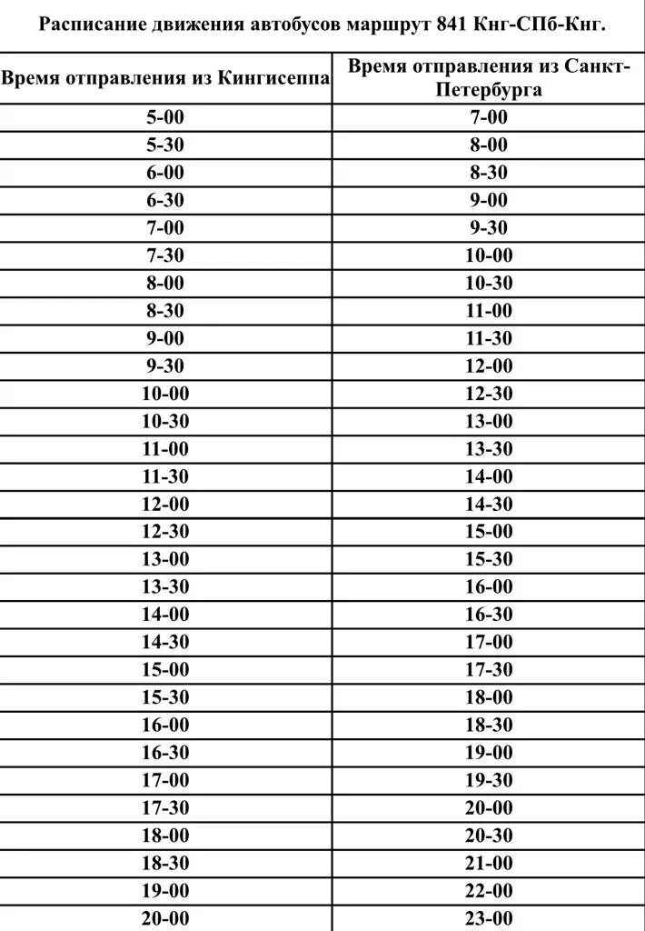 Расписание автобусов 51 кингисепп ивангород на сегодня. Расписание автобусов кингисепп санкт-петербург 841 2025. расписание автобусов кингисепп санкт-петербург. расписание 841 автобуса из кингисеппа в санкт петербург. расписание 841 автобуса кингисепп.