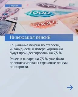 1 апреля индексация пенсии социальной