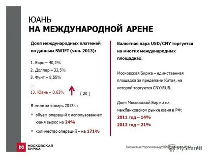 Фонд денежного рынка в юанях