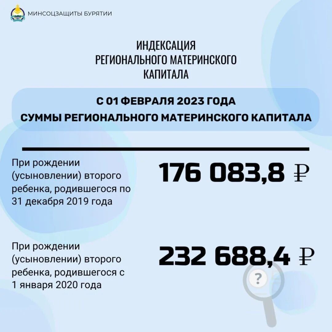 Сумма регионального капитала в 2024 году. Индексация материнского капитала. Сумма материнского капитала для детей 2023. Индексация материнского капитала по годам. Индексация маткапитала по годам.