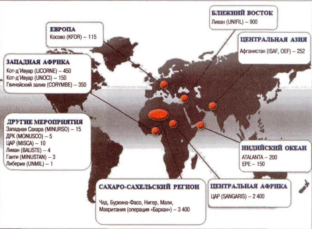 Военные конфликты с участием россии. Список Вооруженных конфликтов. Вооружённые конфликты 21 века список. Военные конфликты 21 века. Вооружённые конфликты 20 века.