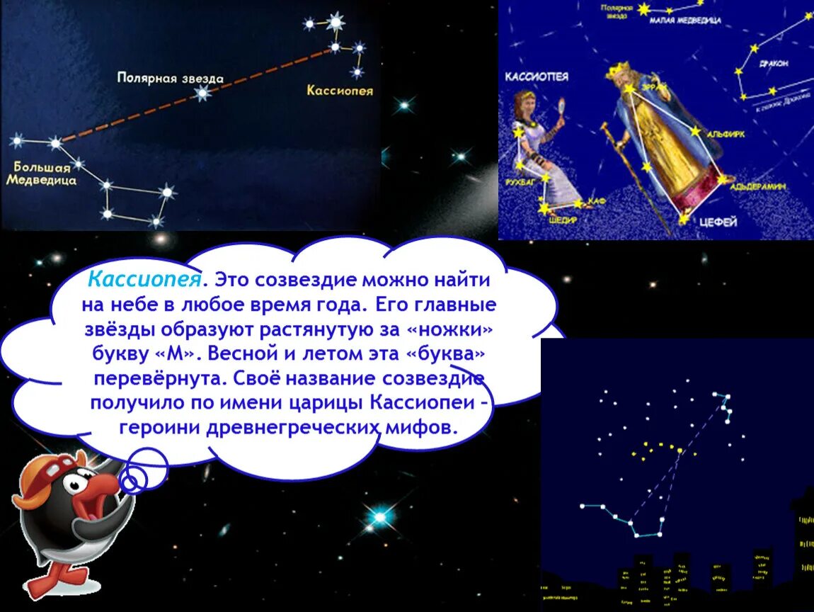 Придумай сказку о созвездиях весеннего неба запиши. Созвездия весеннего неба Кассиопея. Рассказ о весеннем созвездии Кассиопея. Рассказ о созвездии весеннего неба Кассиопея 2 класс. Рассказ о звезде Кассиопея.