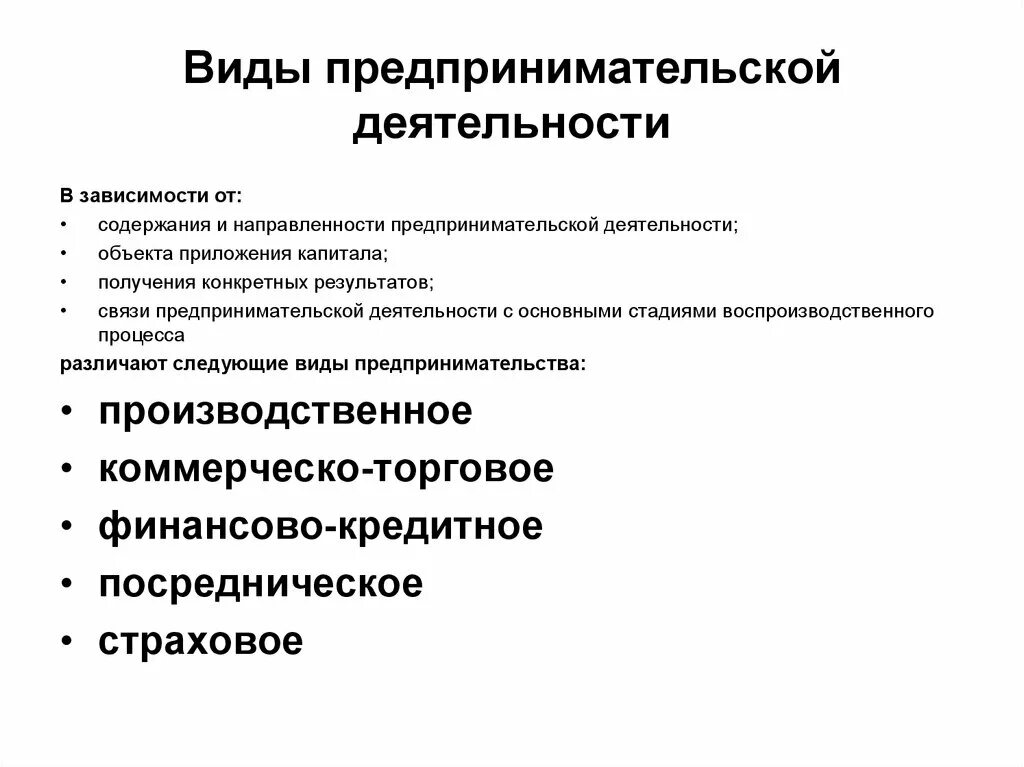 Пункты предпринимательской деятельности