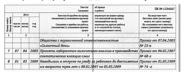 Принят на время отпуска основного работника. Принята на время декретного отпуска запись в трудовой книжке. Запись в трудовой книжке по уходу за ребенком до 1.5 лет. Запись в трудовой об отпуске по уходу за ребенком до 3 лет. Запись в трудовой книжке на период декретного отпуска.