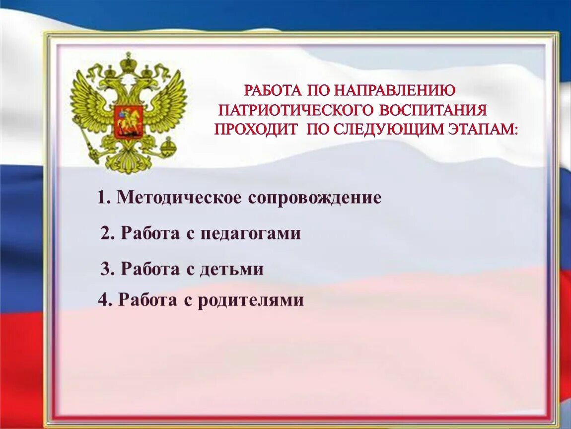 Советы по патриотическому воспитанию. Патриотическое воспитание. Патриотическое воспитание в ДОУ. Презентация по патриотическому воспитанию. Патриотическое воспитание презентация.