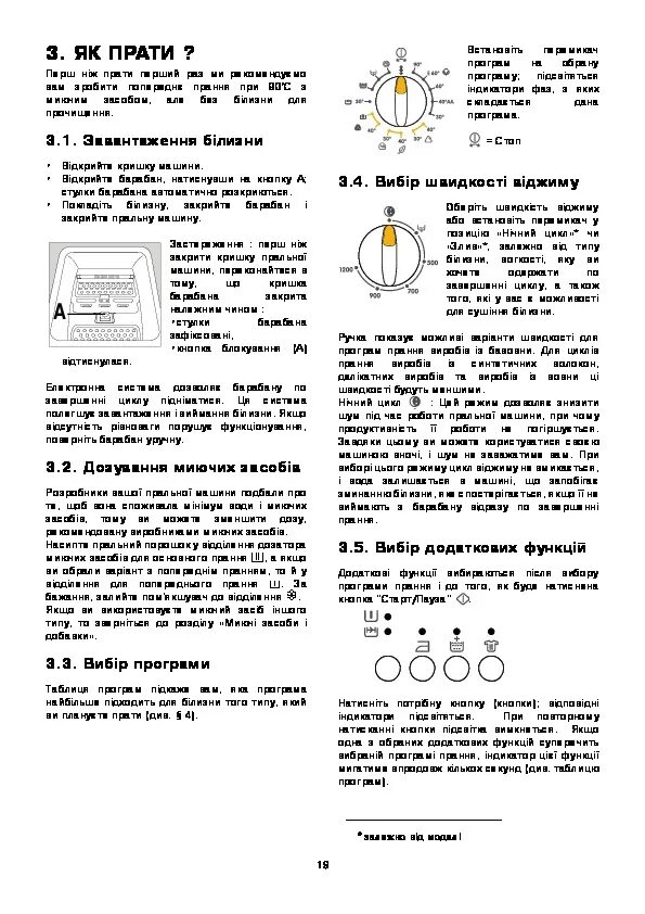 Занусси с вертикальной загрузкой инструкция. Стиральная машина Zanussi ZWT 3105. Стиральная машина Zanussi ZWT 3105 инструкция. Занусси стиральная машина ZWT 385 инструкция. Режимы стиральной машины Занусси ZWT 3105.