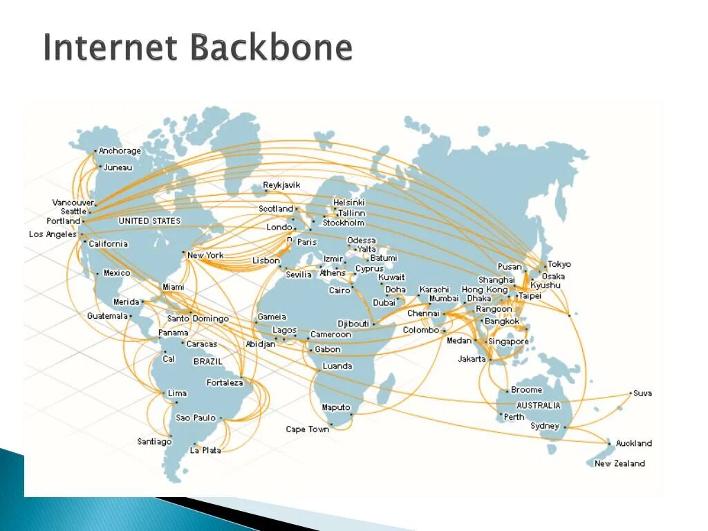 Карта интернета. Internet Backbone. Backbone сеть.