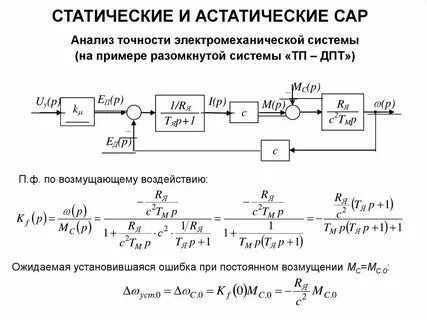 Системы автоматического анализа