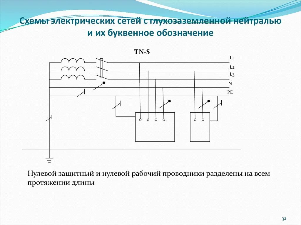 Система с глухозаземленной нейтралью схема. Схема заземления с глухозаземленной нейтралью. Схема изолированной нейтралью 6-10 кв. Электрическая сеть с изолированной нейтралью схема заземление. Глухозаземленная и изолированная