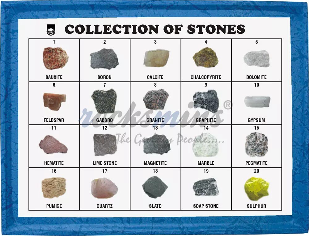 Types of Stones. Collection of Stones. Боксит поделочный камень. Stone.