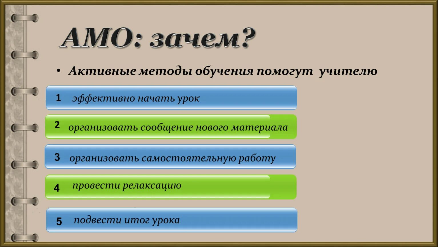 Образовательные технологии активные методы обучения