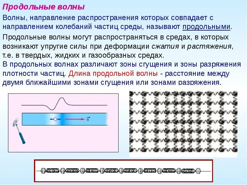 Продольной волной называют