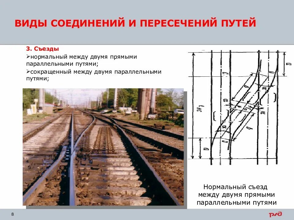 Виды соединение путей. Виды соединений и пересечений путей. - Нормальный между двумя прямыми параллельными путями. Соединение железнодорожных путей. Вид соединения двух параллельных путей.