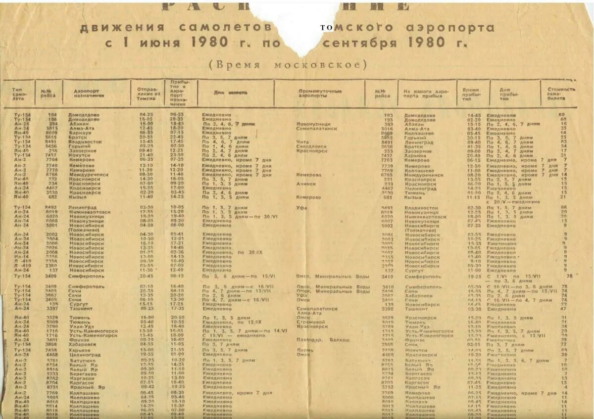 Расписание поездов новосибирск ташкент. Расписание поездов Ташкент. Расписание электричек СССР. Москва-Ташкент поезд расписание. Расписание поездов ЖД СССР.