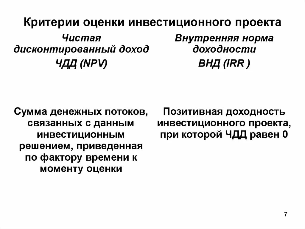 Губанова Е.В., Альтернативные методы в оценке эффективности инвестиционных проек