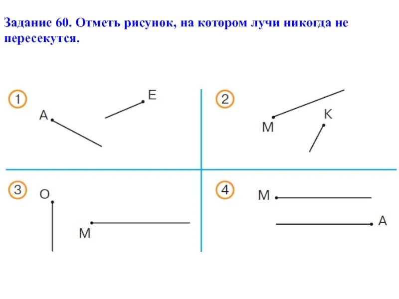 Математика начертить луч. Пересекающиеся лучи. Лучи не пересекаются. Пересекающиеся лучи в математике. Что такое Луч в математике.