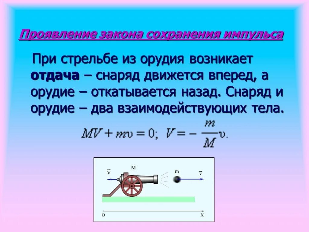 Из пушки стреляют в горизонтальном направлении
