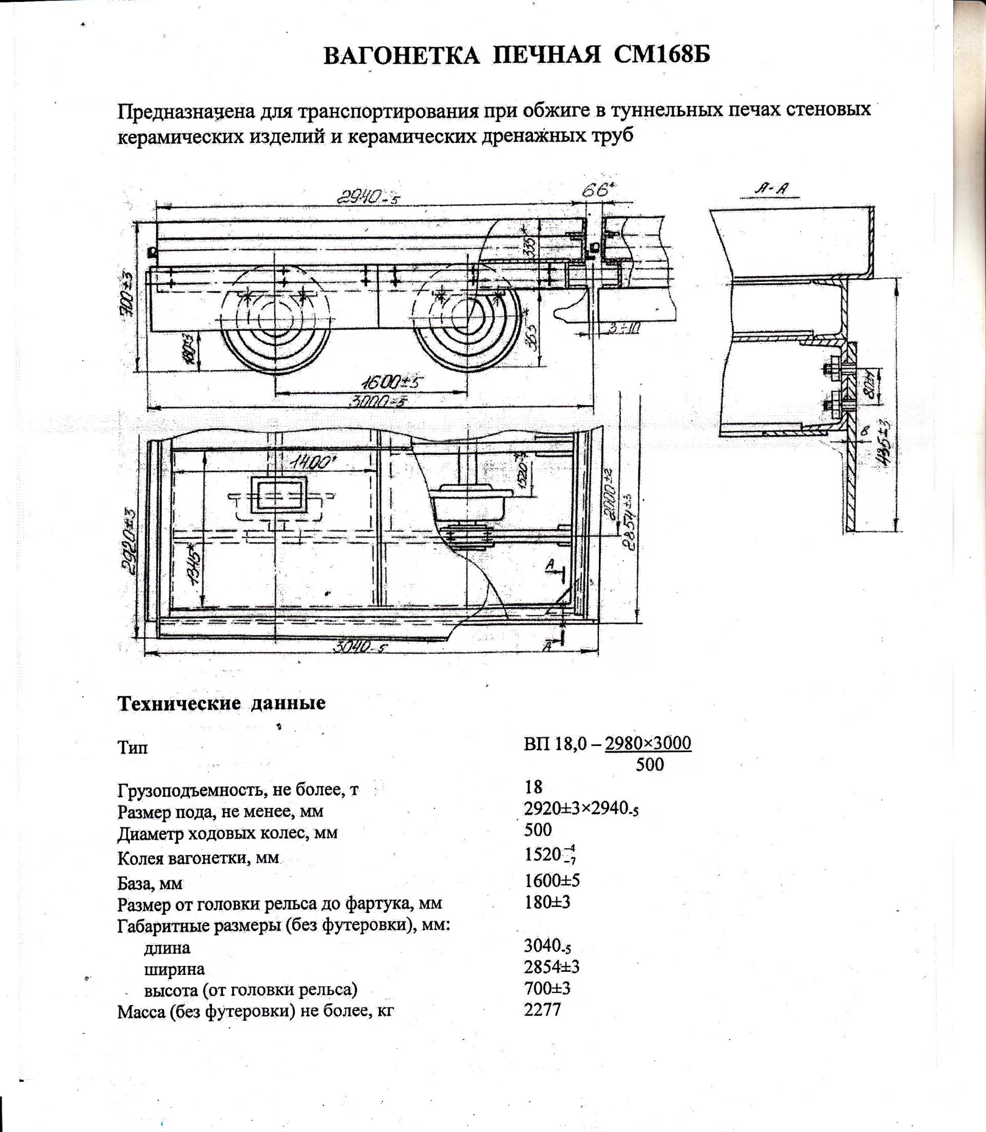 Характеристика см 4. Характеристика см 4