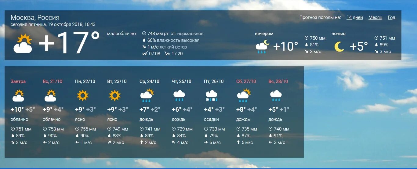 Погода в волхове почасовая на 3 дня. Какая сейчас погода. Погода в Тихвине. Погода в Тихвине на сегодня. Погода в Тихвине на неделю.