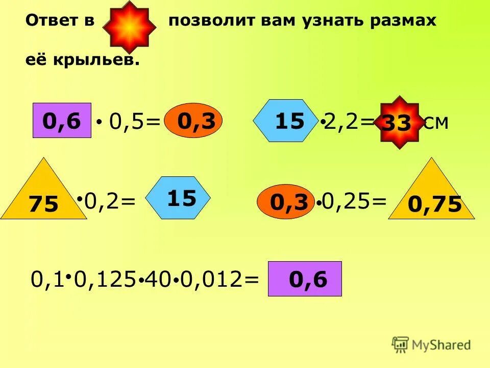 Вычислите рационально. Математика 5 класс 1 часть номер 1160. Восстанови цепочку вычислений. Hg. 57,48*0,9093.