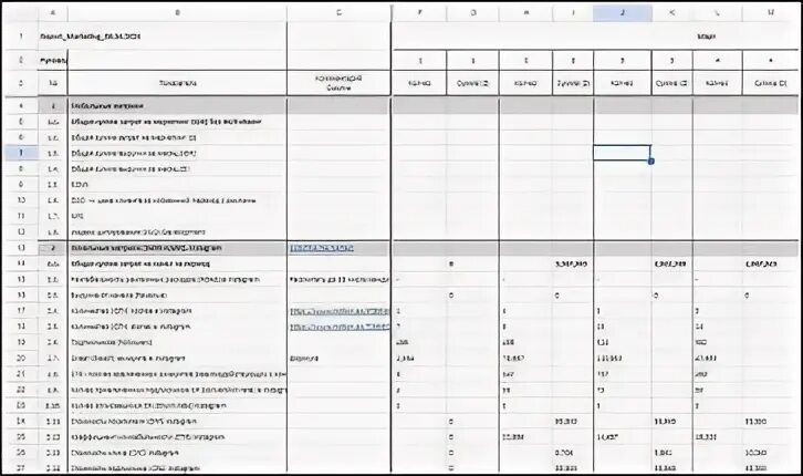 Слайд отчет по продажам. Маркетинговый отчет. Слайд отчет по продажам. Пример отчета по маркетингу. Отчетность менеджера по продажам образец.