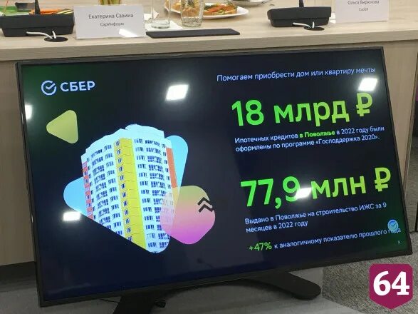 Сбербанк 2024 игра. Зеленый день Сбер. С днем Сбербанка. Зелёный день в Сбербанке 2022 году. С днем рождения Сбер.