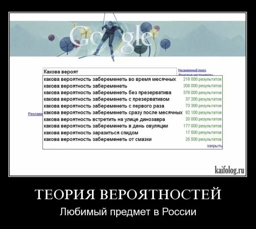 Забеременеть от смазки мнение врачей. Шутки про теорию вероятности. Теория вероятности прикол. Анекдоты про теорию вероятности. Теория вероятности мемы.