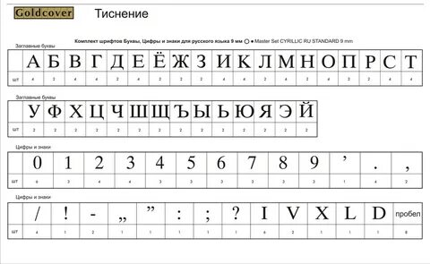 Набрать шрифт