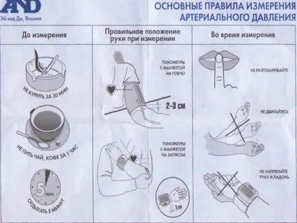 Измерение артериального давления пациенту