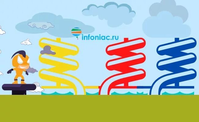 Infoniac. Инфониак. Infoniac. Инфониак. Инфониак ру.