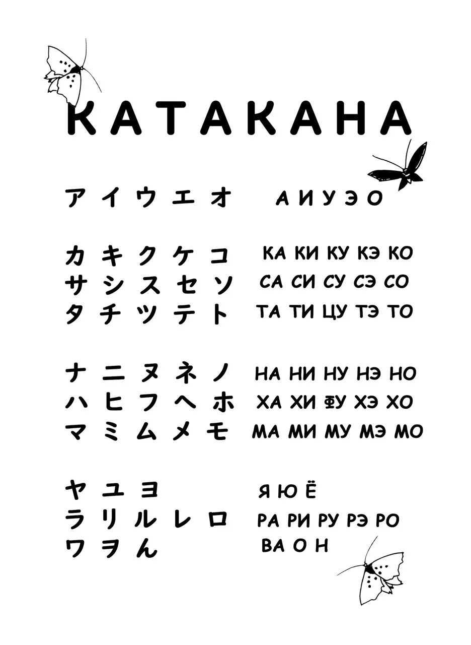 Катакана это. Японский таблица катакане и хирагане. Азбука катакана. Hiragana katakana таблица. Катакана это.