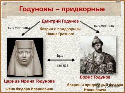 Жена федора ивановича выбрала монашеский образ жизни