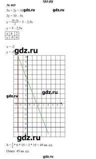 469 алгебра 7 класс