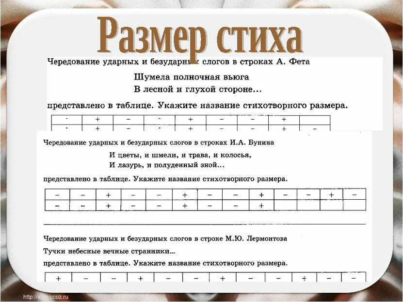 Размеры стиха. Размеры стихотворений. Стихотворный размер стихотворения. Размеры стихотворных размеров. Литературные размеры стихотворений