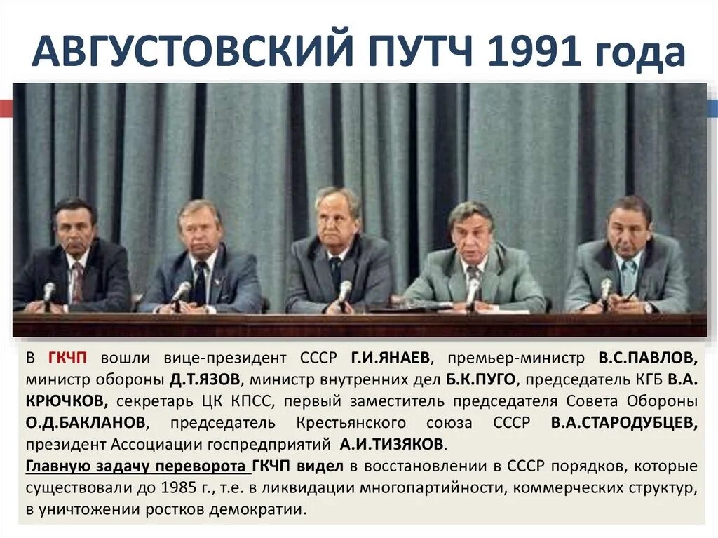 Августовский путч 1991 СССР. Августовский путч 1991 года Ельцин. Путч 1993 Ельцин. ГКЧП 1991 Горбачев. Отстранение горбачева