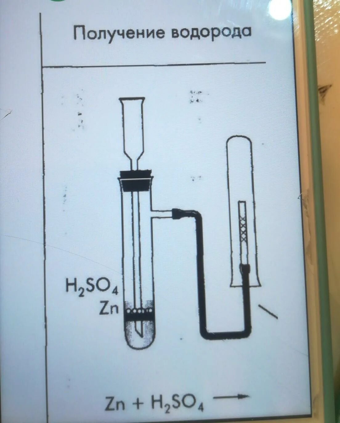 Лабораторный способ получения водорода. Лабораторное получение водорода. Схема получения водорода. Получение водорода с помощью прибора.