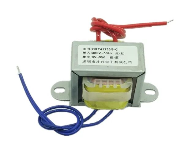 Org spongepowered asm mixin transformer