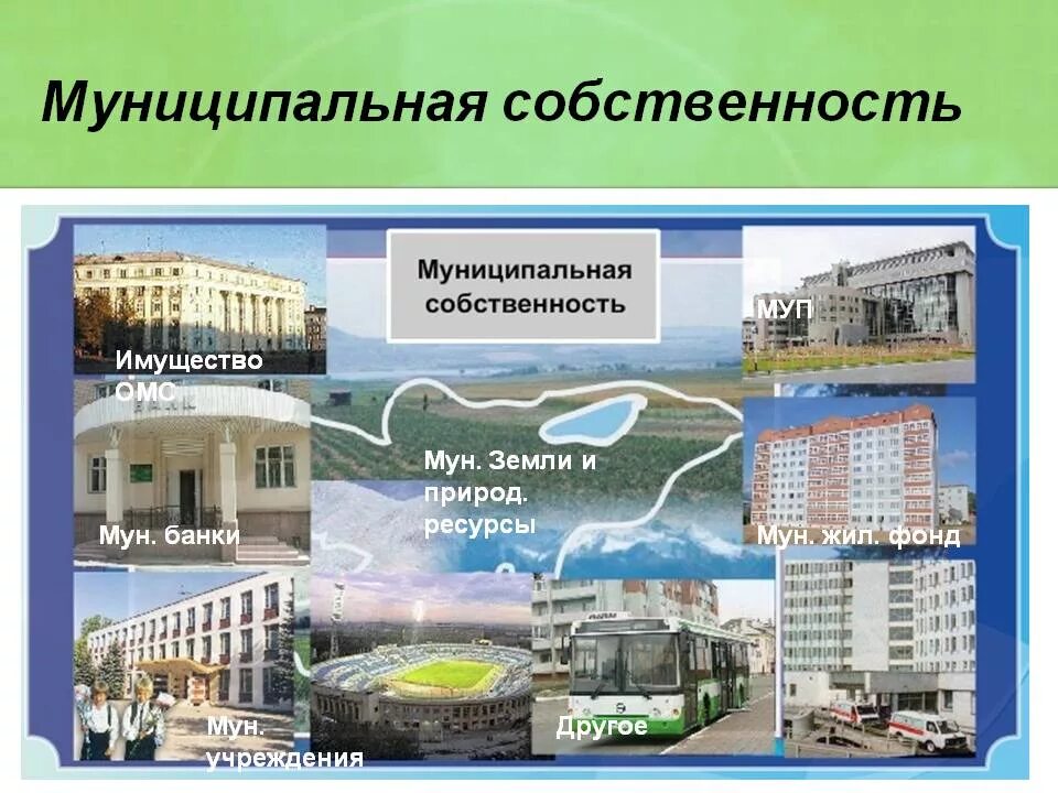 Муниципальная собственность. МЦНИЦИПАЛЬНАЯСОБСТВЕННОСТЬ. Муниципальная собственность примеры. Имущество муниципальной собственности. Сайт муниципального имущества волгограда