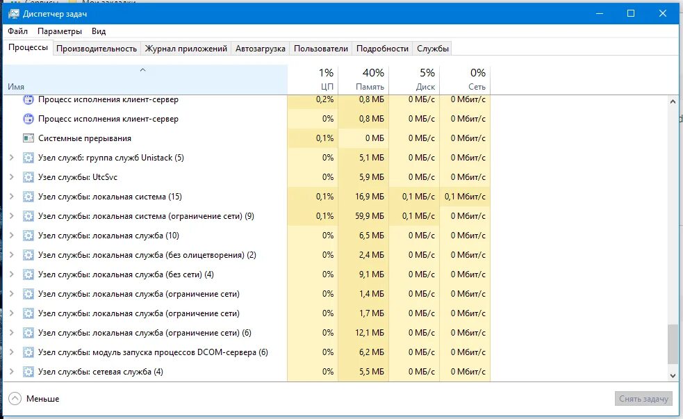 Узел службы сетевая служба грузит. Узел службы локальная система. Узел службы локальная служба ограничение сети грузит процессор. Узел службы сетевая служба. Узел службы сетевая служба грузит сеть.
