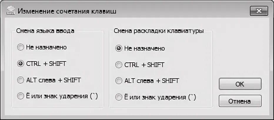 Что значит настройка