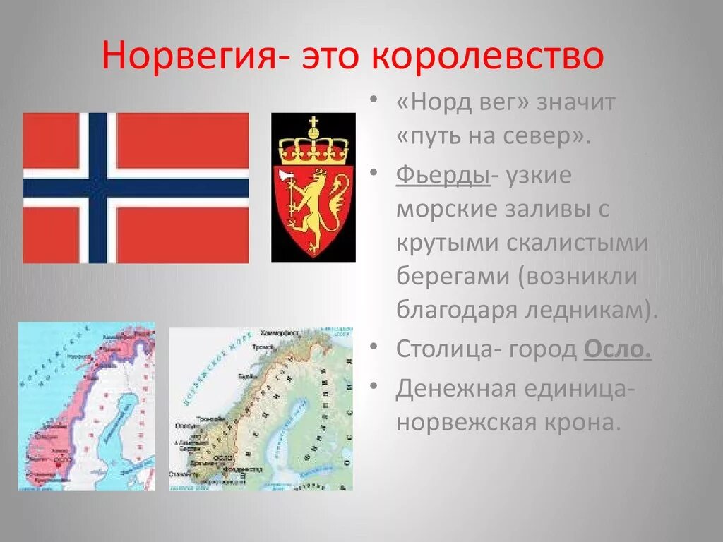 Окружающий мир 3 класс тема норвегия