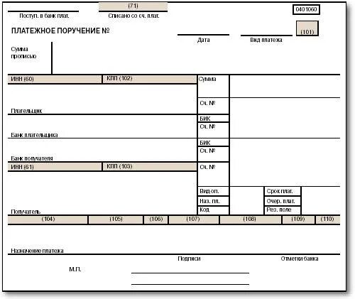 Телефон платежки. Реквизиты платежного поручения 104-110. Статус плательщика поле 101. «ИНН/КПП» плательщика (поля 60/102). ИНН получателя в платежке.