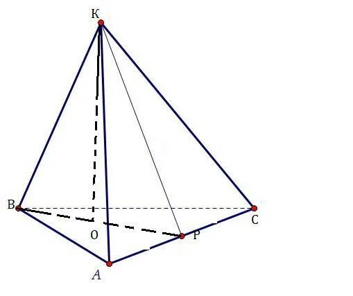 В основании пирамиды лежит равнобедренный треугольник. Пирамида с основанием равнобедренного треугольника. Треугольная пирамида в основании равнобедренный треугольник. Пирамида с треугольным основанием. Основанием треугольной пирамиды является равнобедренный треугольник