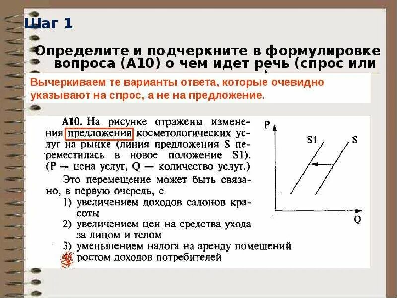 Егэ по обществознанию 24 25 задания. Спрос и предложение в экономике графики. Графики спроса и предложения ЕГЭ. Спрос и предложение ЕГЭ Обществознание. Задачи с графиком по обществознанию.