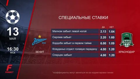 Локомотив таблица матчей